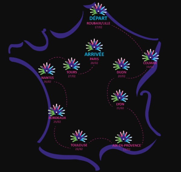 Brainteam raredisease2020 notre parcours